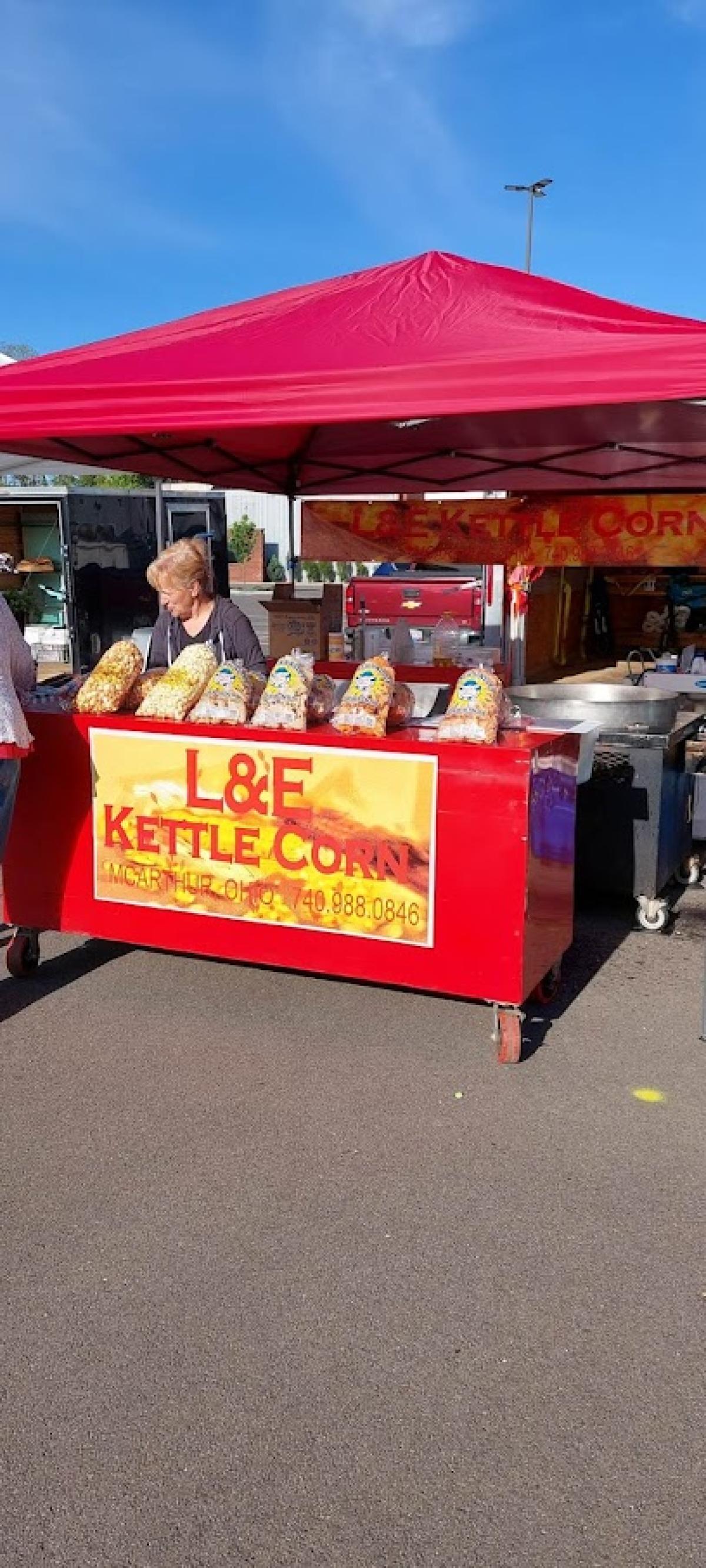 Chillicothe Farmers Market