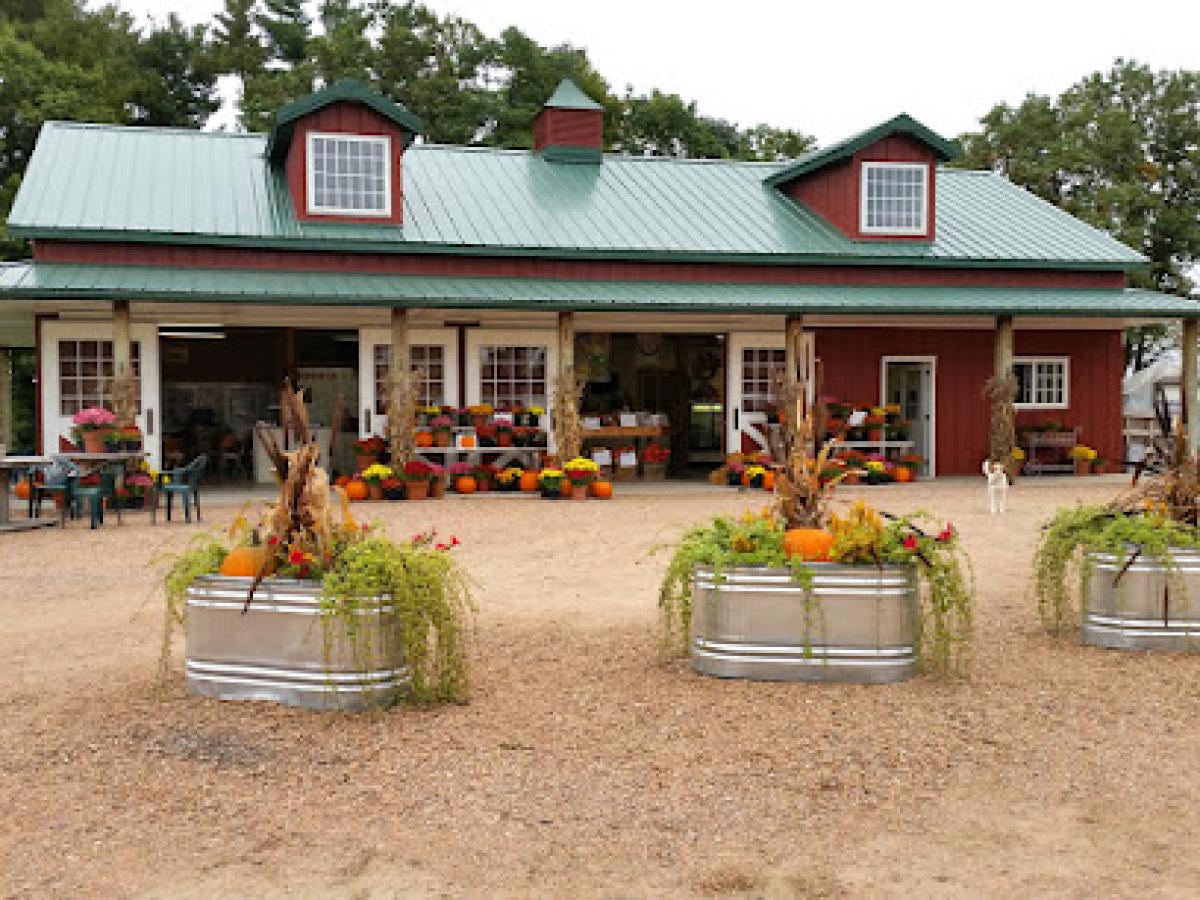 Wisconsin Territories