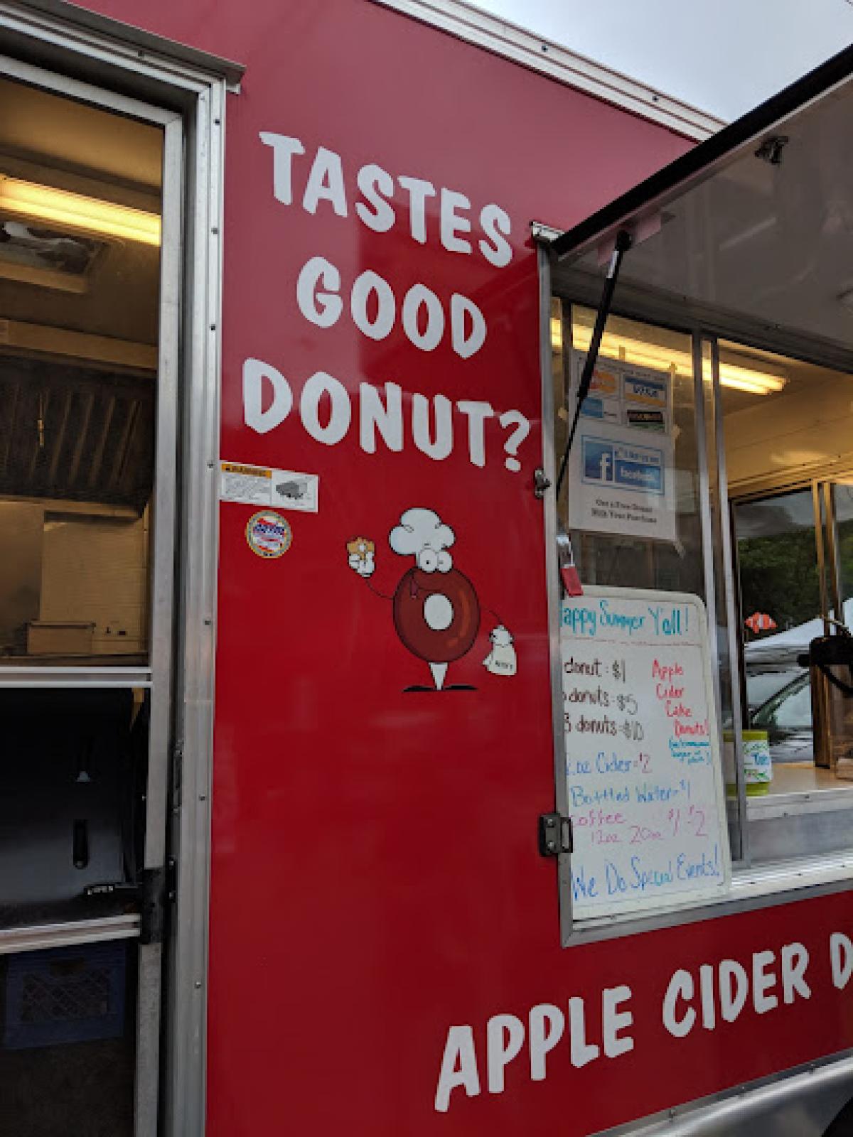 Birmingham Farmers Market